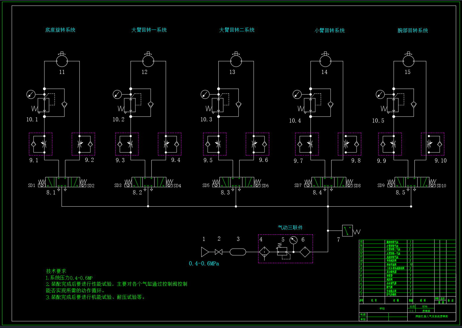 M7466-基于气压传动焊接机器人机械手臂设计