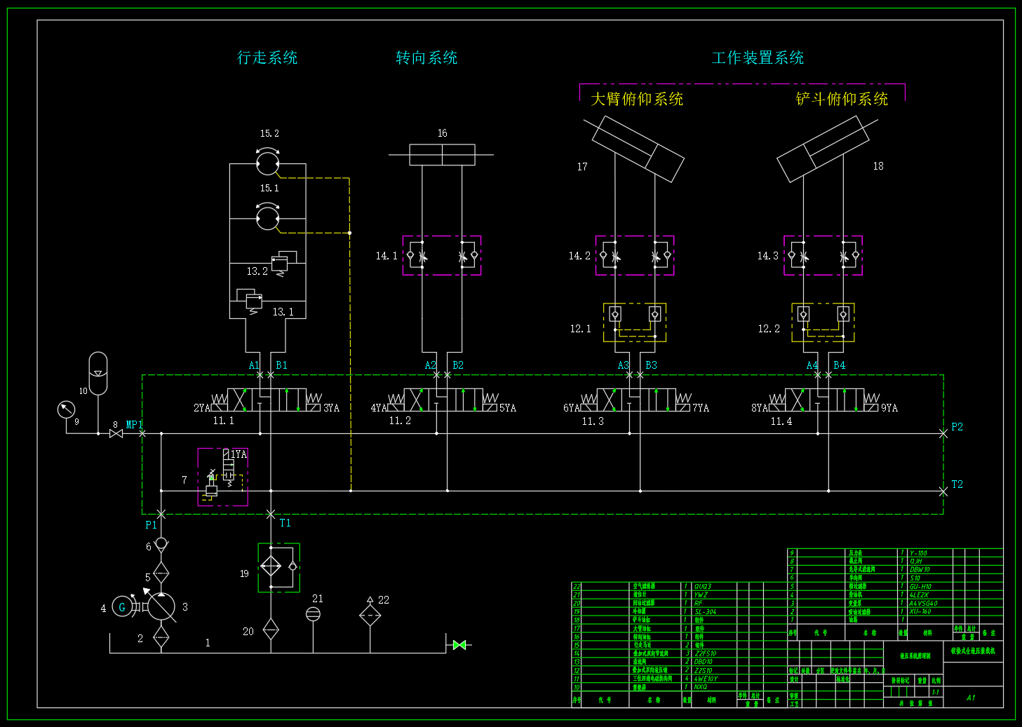 M7467-铰接式全液压装载机行走机构液压回路设计