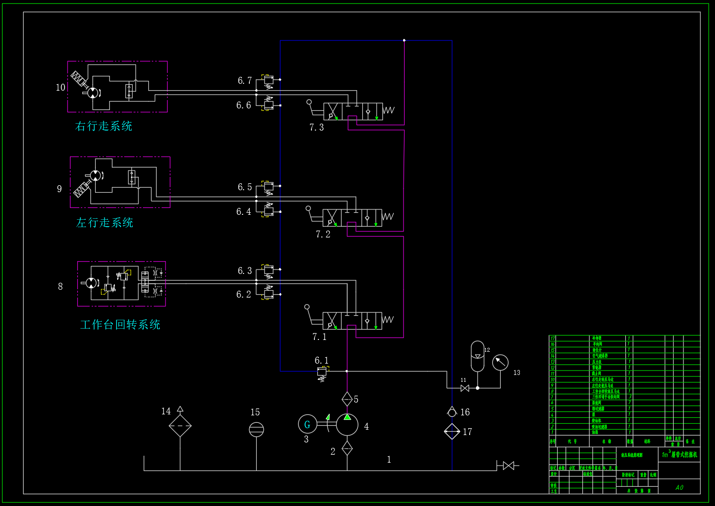 M7468-斗容1立方米履带式反铲单斗液压挖掘机液压系统设计