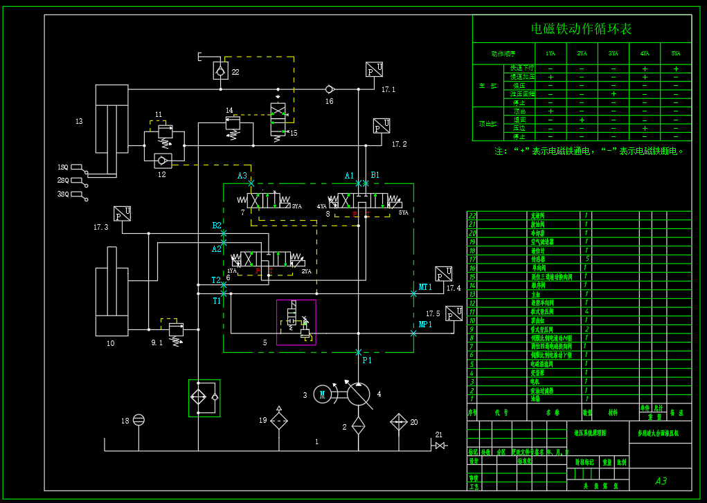 M7469-多用途大台面液压机液压系统设计