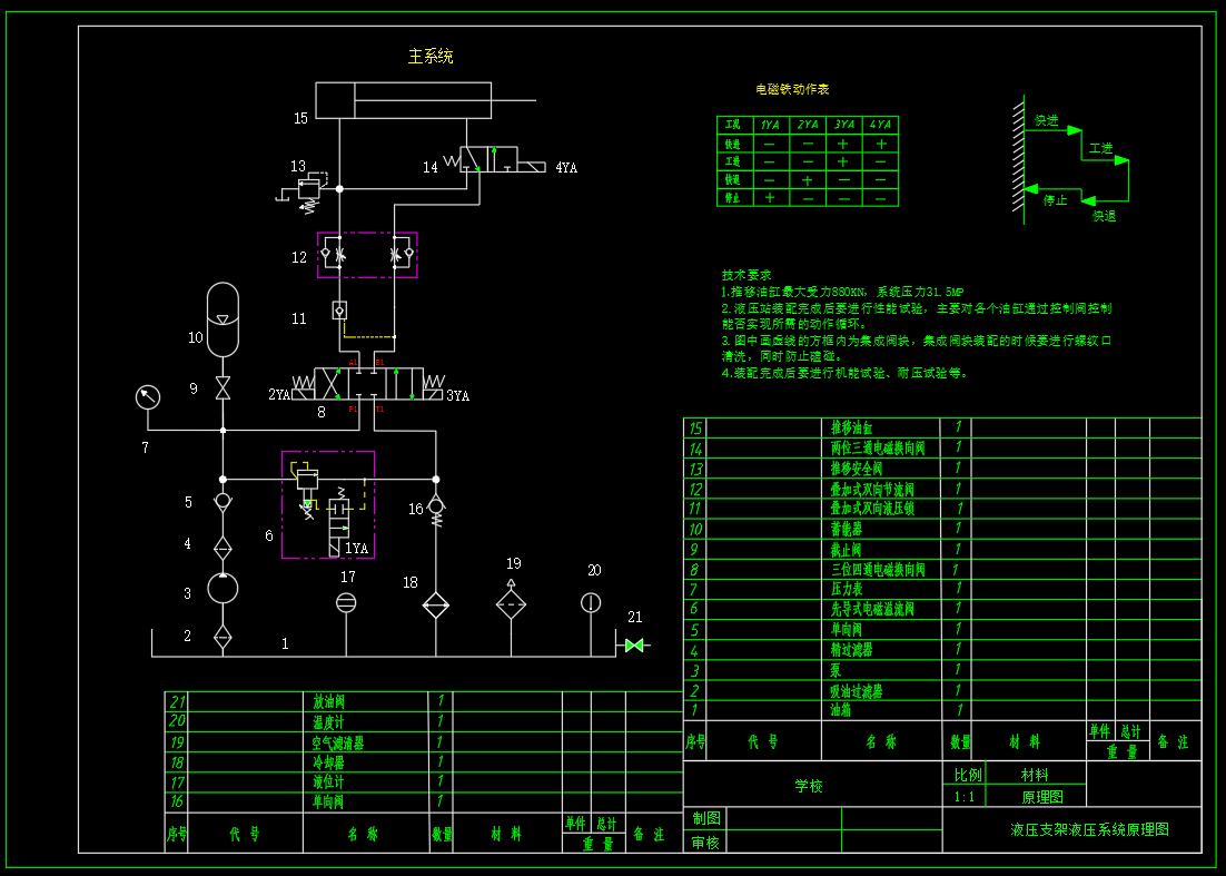 M7479-液压支架液压系统设计（推移油缸设计）