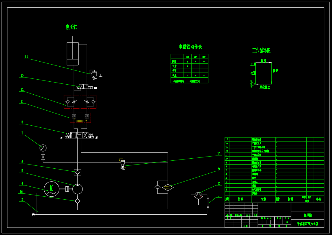 M7480-液压支架液压系统设计（平衡安全阀设计）