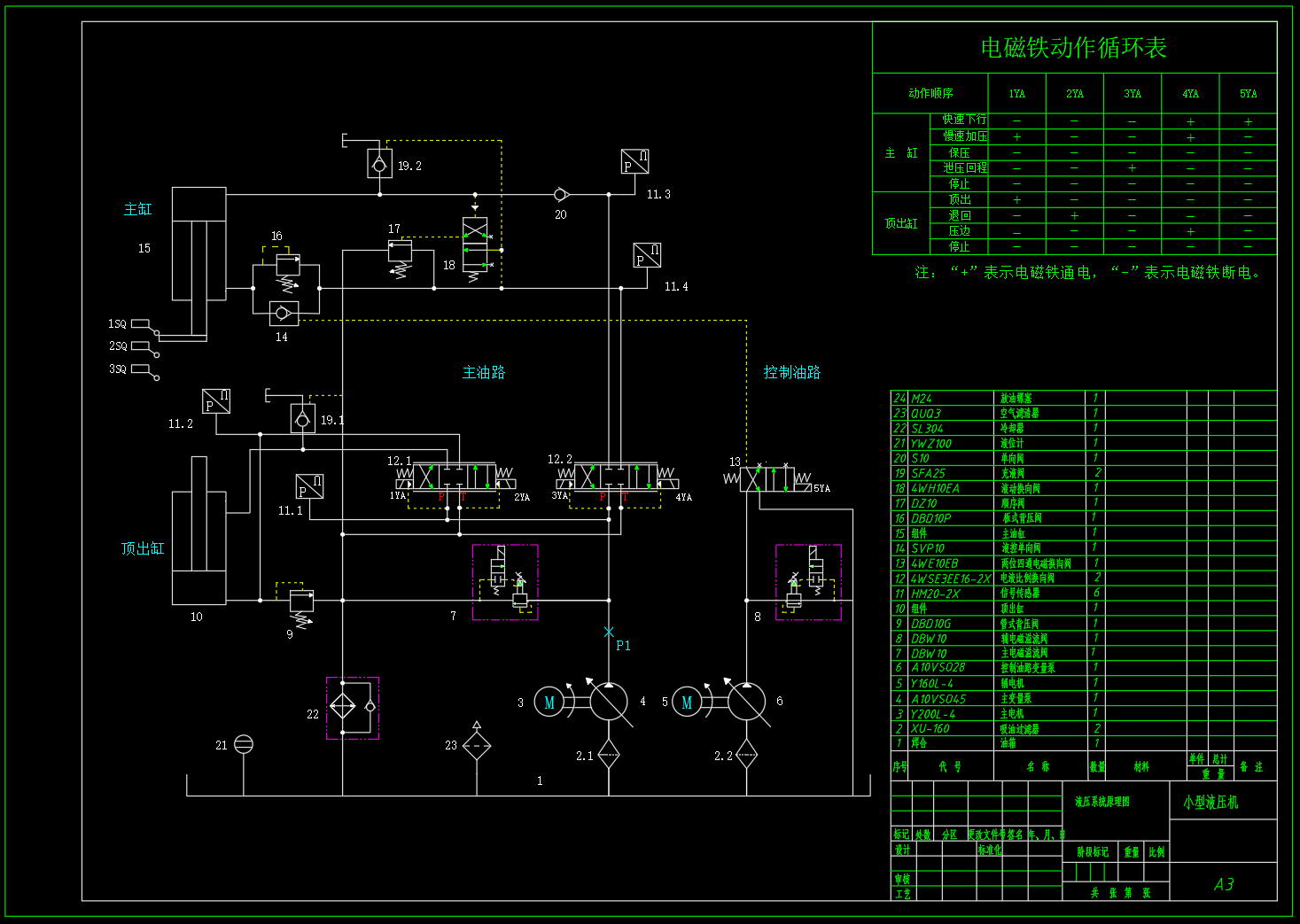 M7503-小型压机液压系统设计G＝2100N