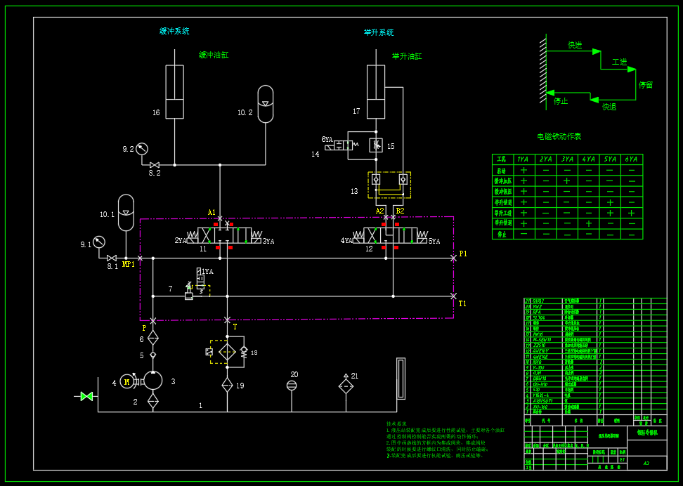 M7537-冲击压路机液压系统设计