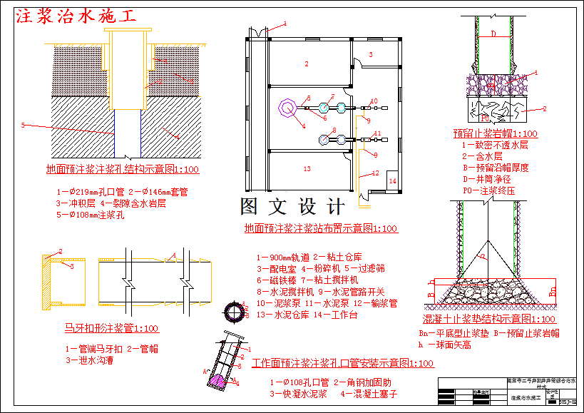 M3916-梁宝寺二号井副井井筒综合治水技术设计