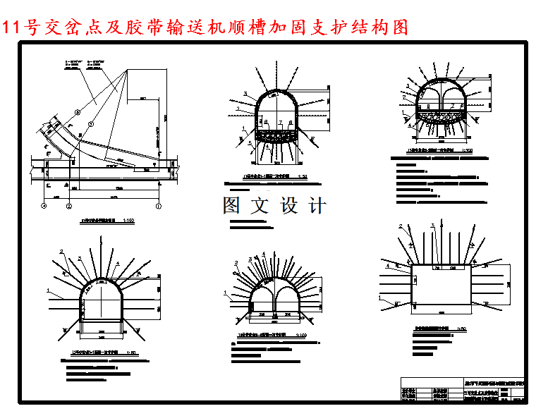 M3917-唐口矿千米埋深巷道与硐室加固技术设计