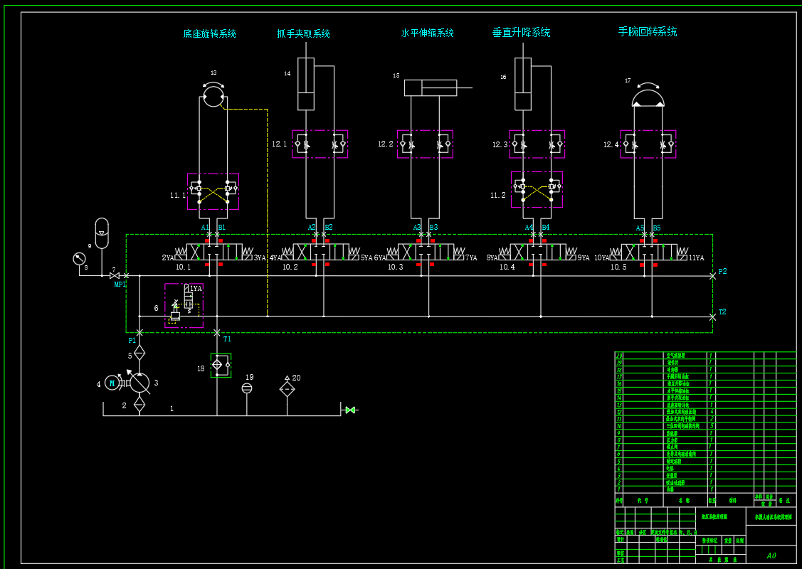 M7560-机器人液压系统设计（一）