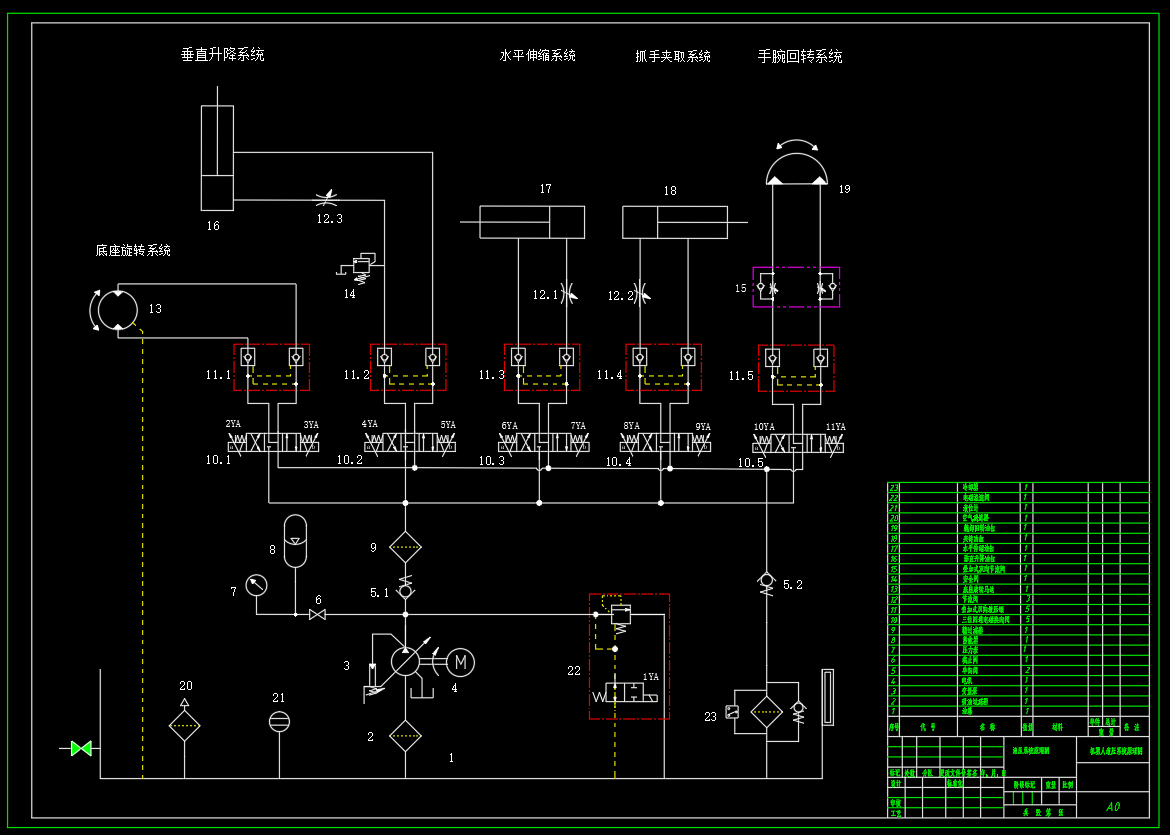 M7560-机器人液压系统设计（二）
