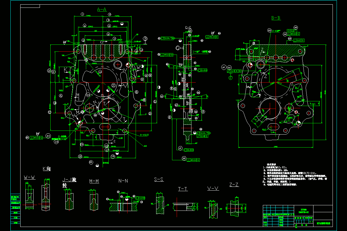 M7731-BT02型摆动箱盖加工工艺及夹具设计