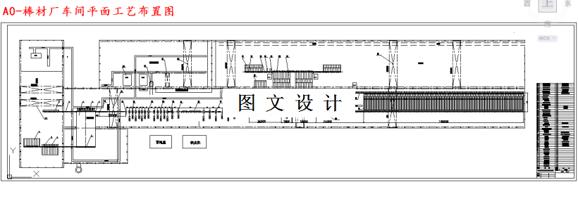 M3951-年产68万吨棒材生产车间设计
