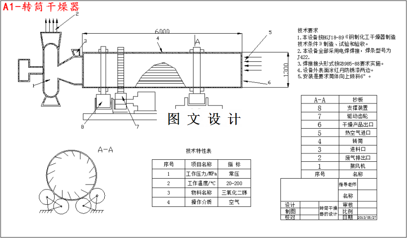 M3963-年产5000吨阻燃性氧化锑转筒干燥器设计