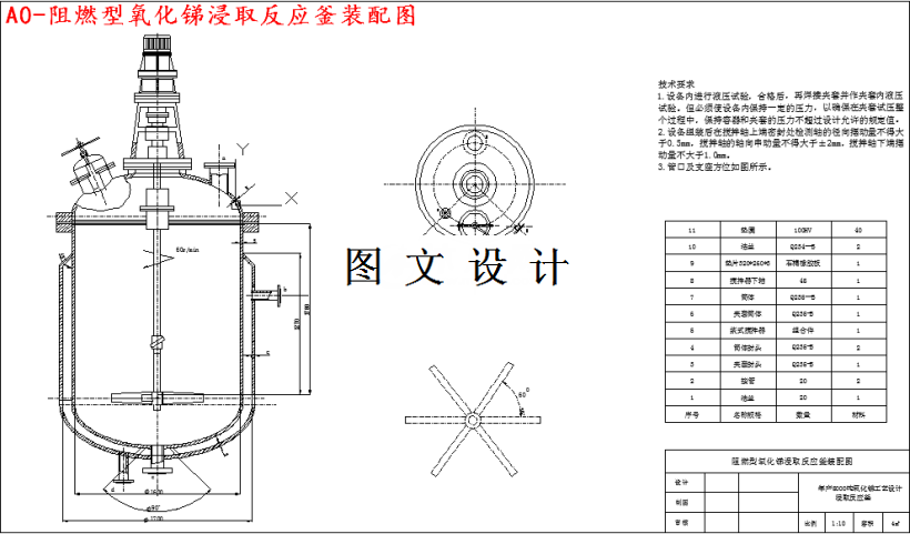 M3978-年产5000吨阻燃性型填料氧化锑生产设计