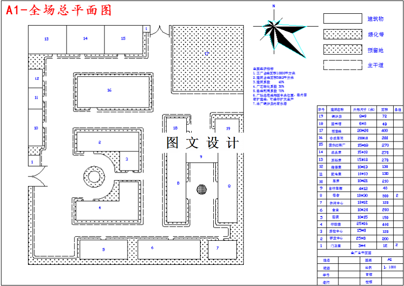 M3988-年产4000吨环氧氯丙烷化工厂工艺设计