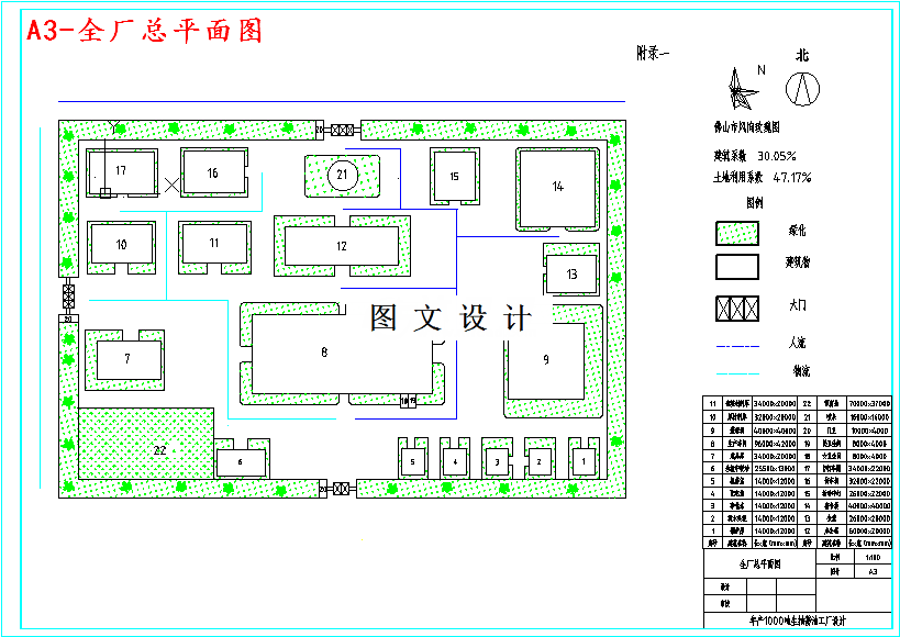 M3990-年产1000吨生抽酱油厂的设计
