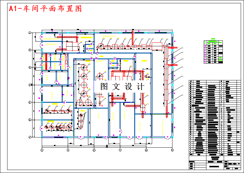M3997-年产10000吨木瓜汁乳制品生产线设计
