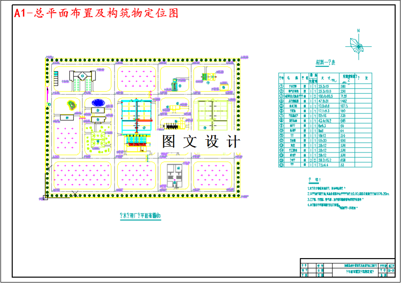 M3567-双膜法用于城市污水深度处理工程设计