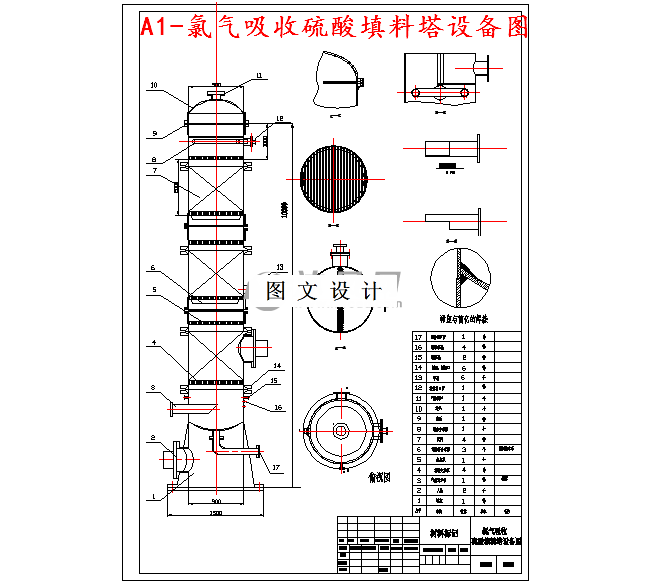 M4029-年产8万吨烧碱厂氯气氢气处理车间工艺设计