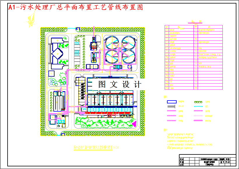 M3570-某新区5万m3d污水处理厂工程设计
