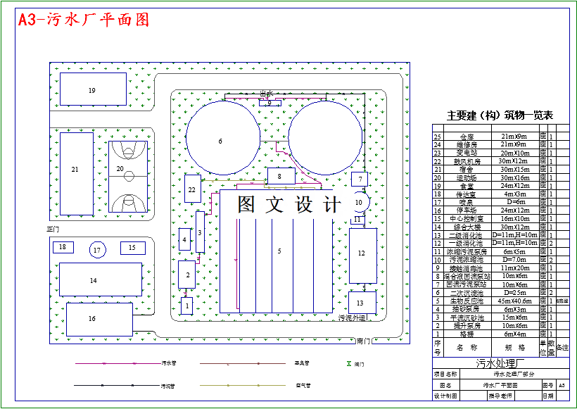 M3574-1万吨城市污水综合处理厂设计