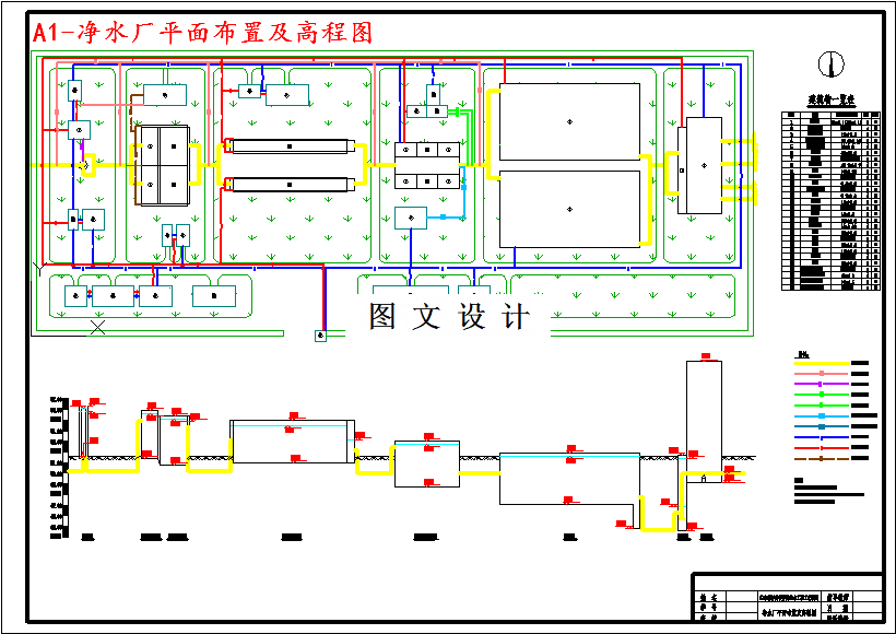 M3576-90000m3d给水工程工艺设计