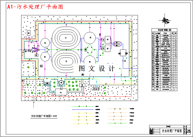 M3590-6.6万m3d城市生活污水处理厂工艺设计