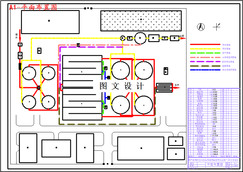 M3592-6万m3d生活污水处理厂A2O工艺设计