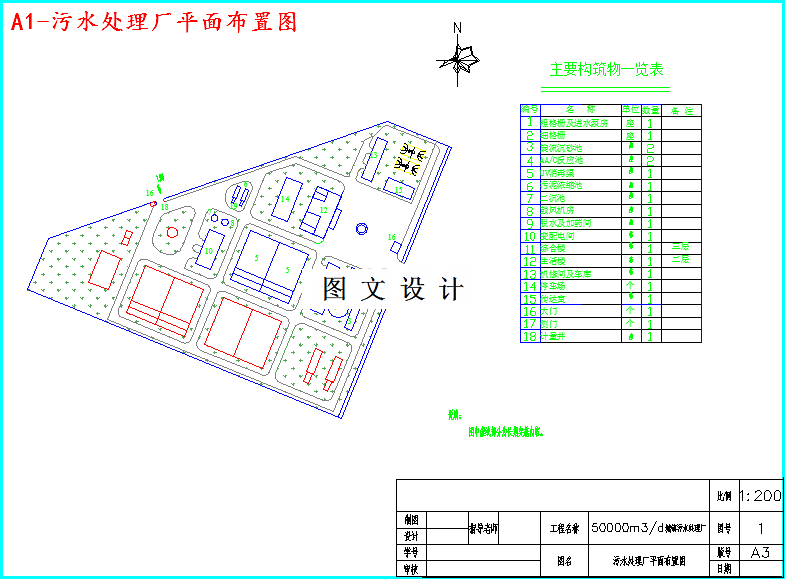 M3528-50000m3d城市污水处理厂综合设计
