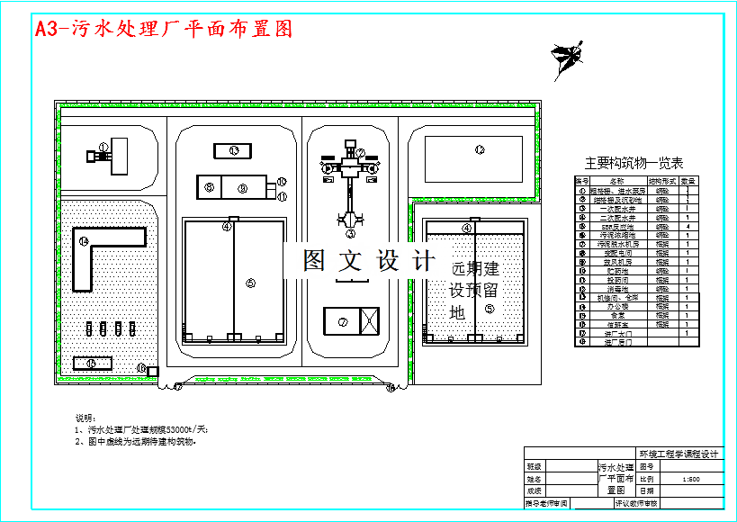 M3536-20000m3d生活污水处理厂工艺设计