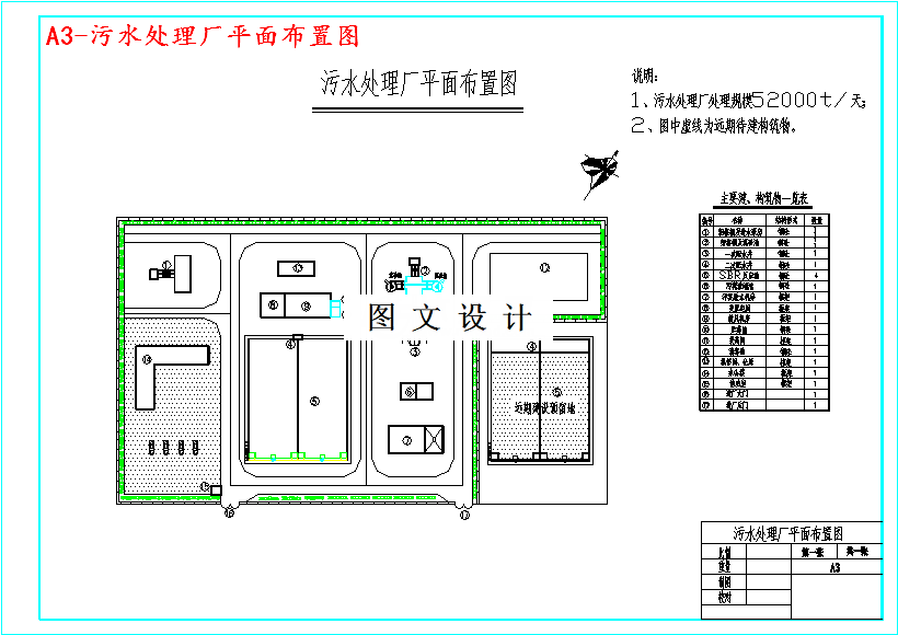 M3537-52000td污水处理厂的初步设计