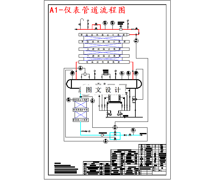M4724-220th循环流化床锅炉汽包水位控制系统设计