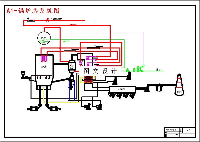 M4726-130TH循环流化床锅炉过热蒸汽温度控制设计