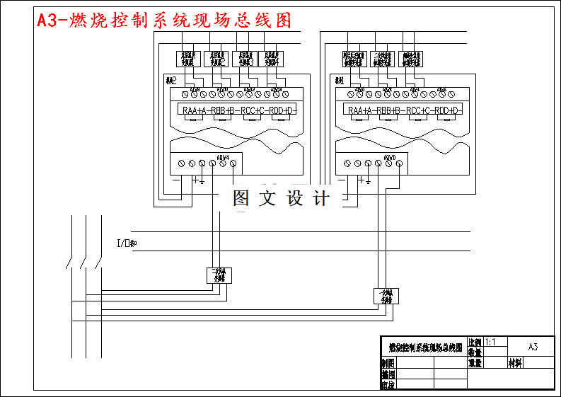 M4732-220TH循环流化床锅炉燃烧系统控制设计