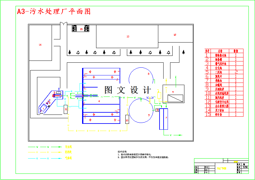 M3538-某区2万m3d污水处理厂设计方案