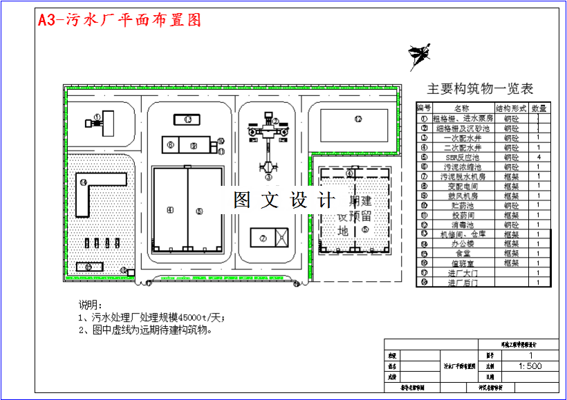 M3539-45td城市污水厂污水处理工艺初步设计