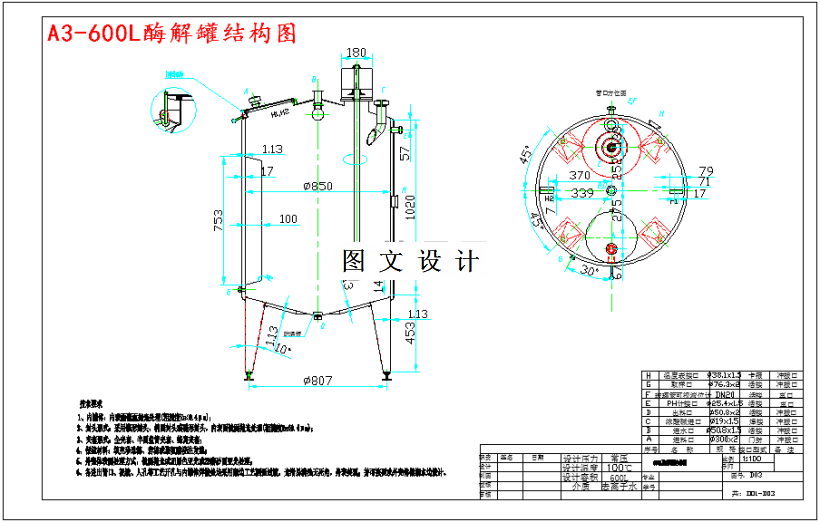 M4852-玉米蛋白粉制备抗氧化肽的研究及设计