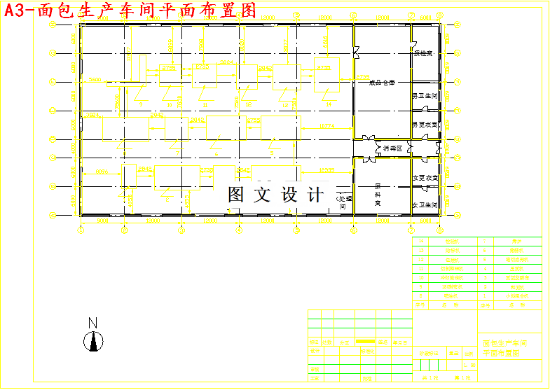 M4858-花生壳膳食纤维在面包生产应用研究工艺设计