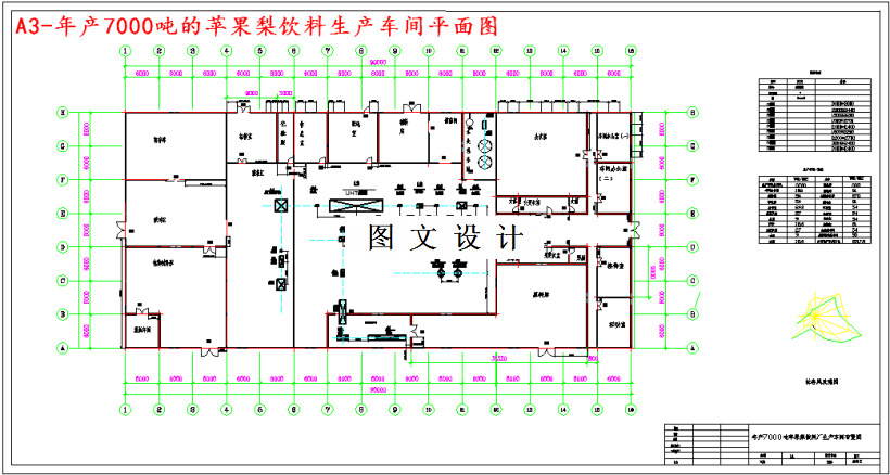 M4859-年产7000吨苹果梨功能性饮料的设计