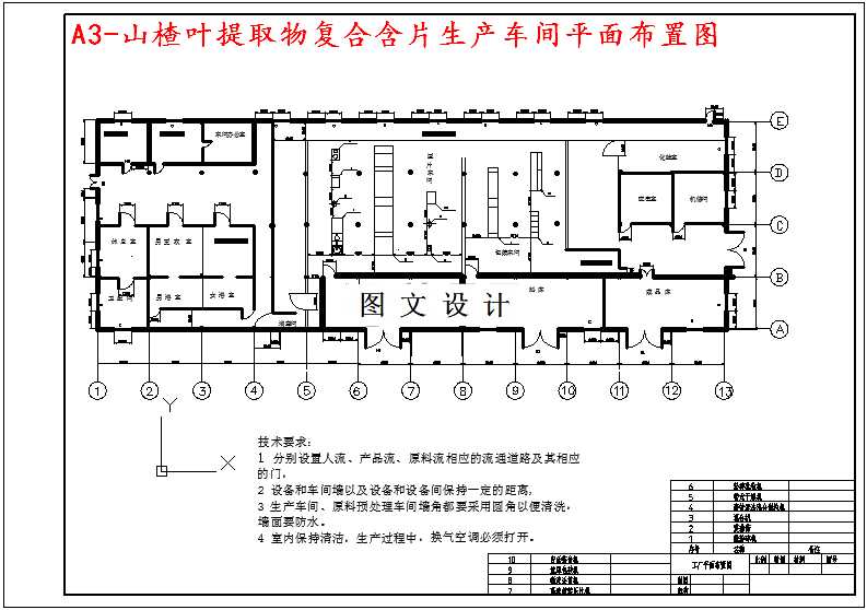 M4867-山楂叶提取物复合含片的研究与工艺设计