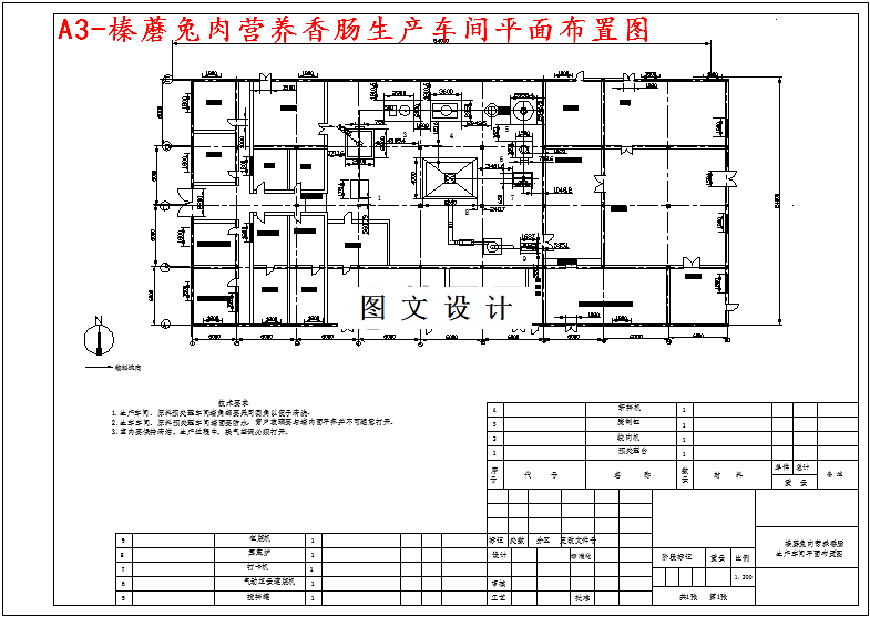 M4871-榛蘑兔肉营养香肠的工艺设计研究