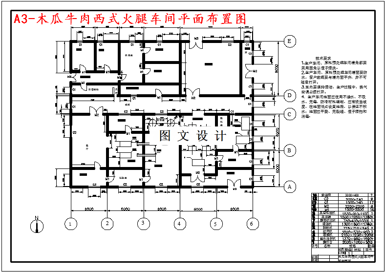 M4873-木瓜牛肉西式火腿工艺设计研究