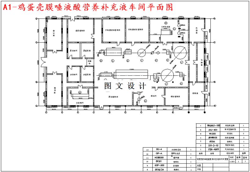 M4879-鸡蛋壳膜唾液酸营养补充液工厂设计