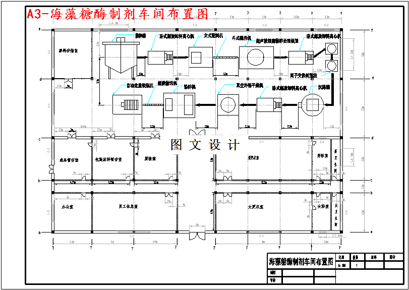 M4883-年产10t海藻糖酶制剂生产车间的工艺设计