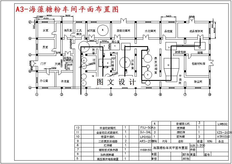 M4884-高压脉冲电场提取啤酒酵母细胞海藻糖生产工艺设计