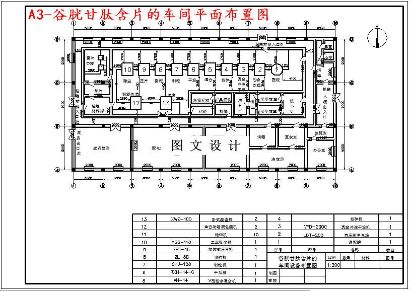 M4886-年产1.44亿片谷胱甘肽含片厂的设计