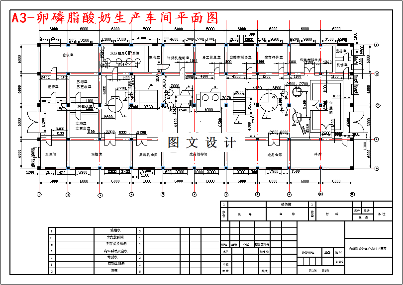 M4890-卵磷脂的稳定性研究和卵磷脂酸奶的工艺设计