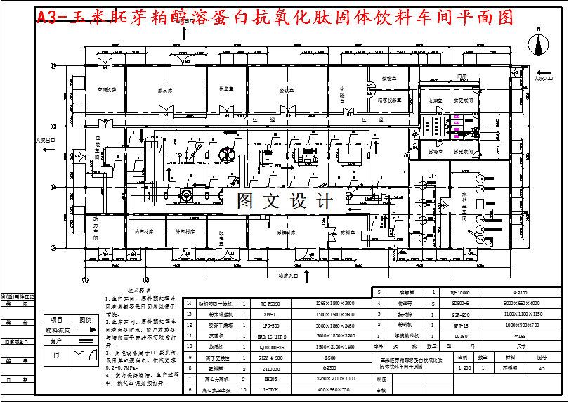M4896-年产300吨玉米胚芽粕醇溶蛋白抗氧化肽固工艺设计