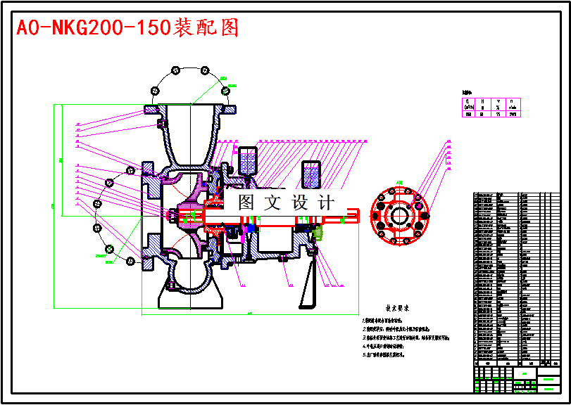 M4898-NKG200-150化工离心泵设计