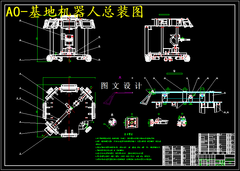 M5236-RM基地防御机器人结构设计