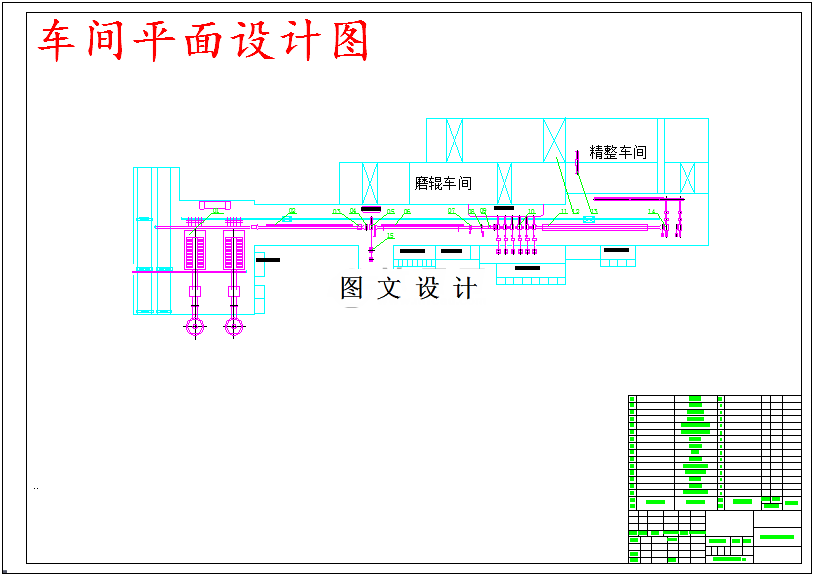 M5263-年产340万吨板带钢热连轧车间设计