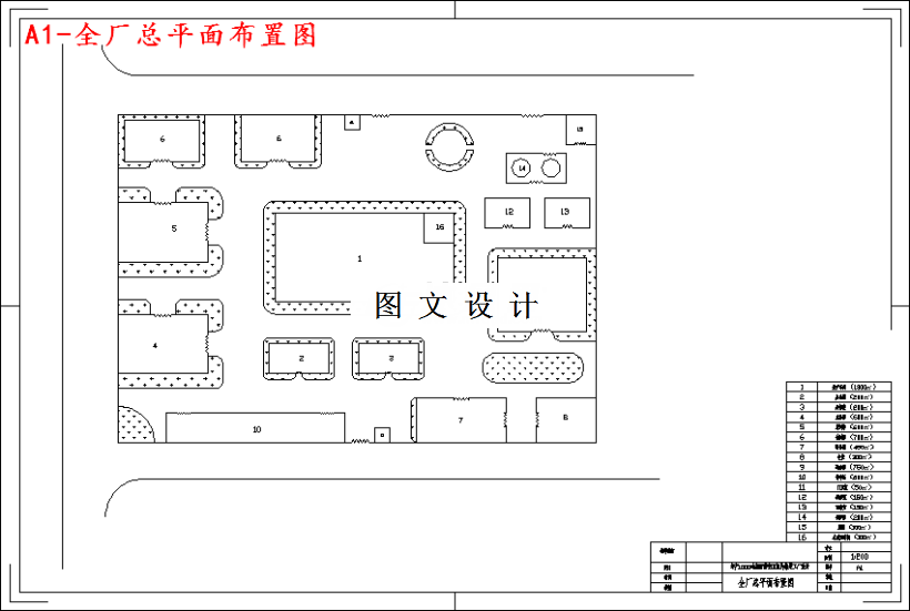 M3703-年产1000吨高活菌纳豆压片糖果工厂设计
